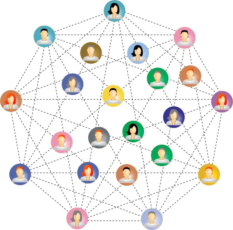 Diagram of a network team where each additional person creates more coordination links.